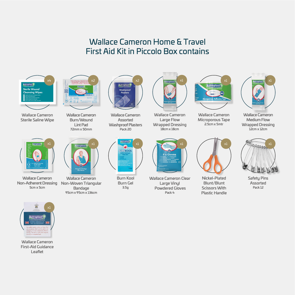 Wallace Cameron Home and Travel First Aid Kit in Piccolo Box