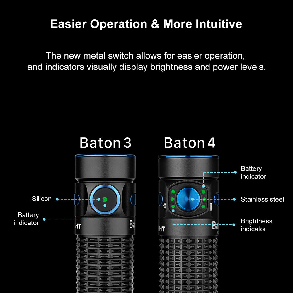 Baton 4 Powerful EDC Torch 1300 Lumens (Premium Edition)