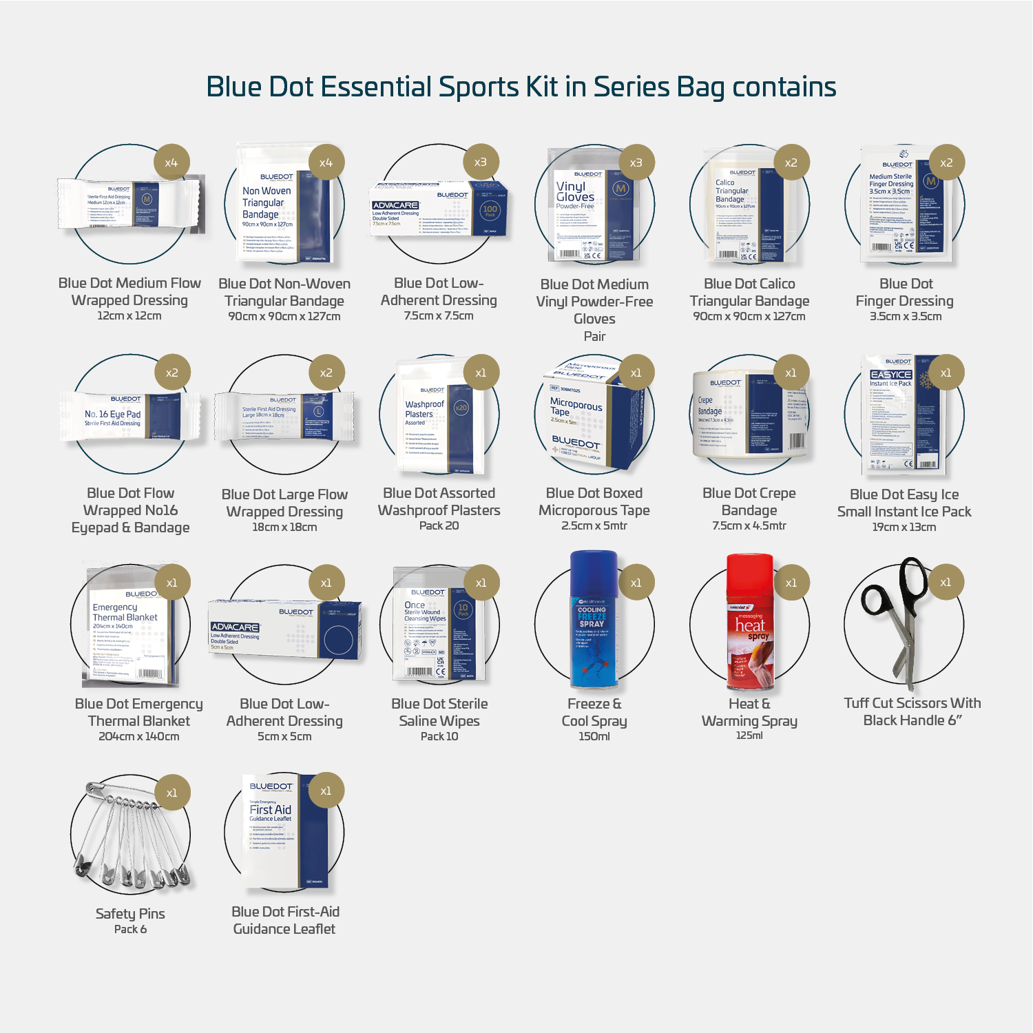 Blue Dot Essential Sports First Aid Kit in Blue Bag