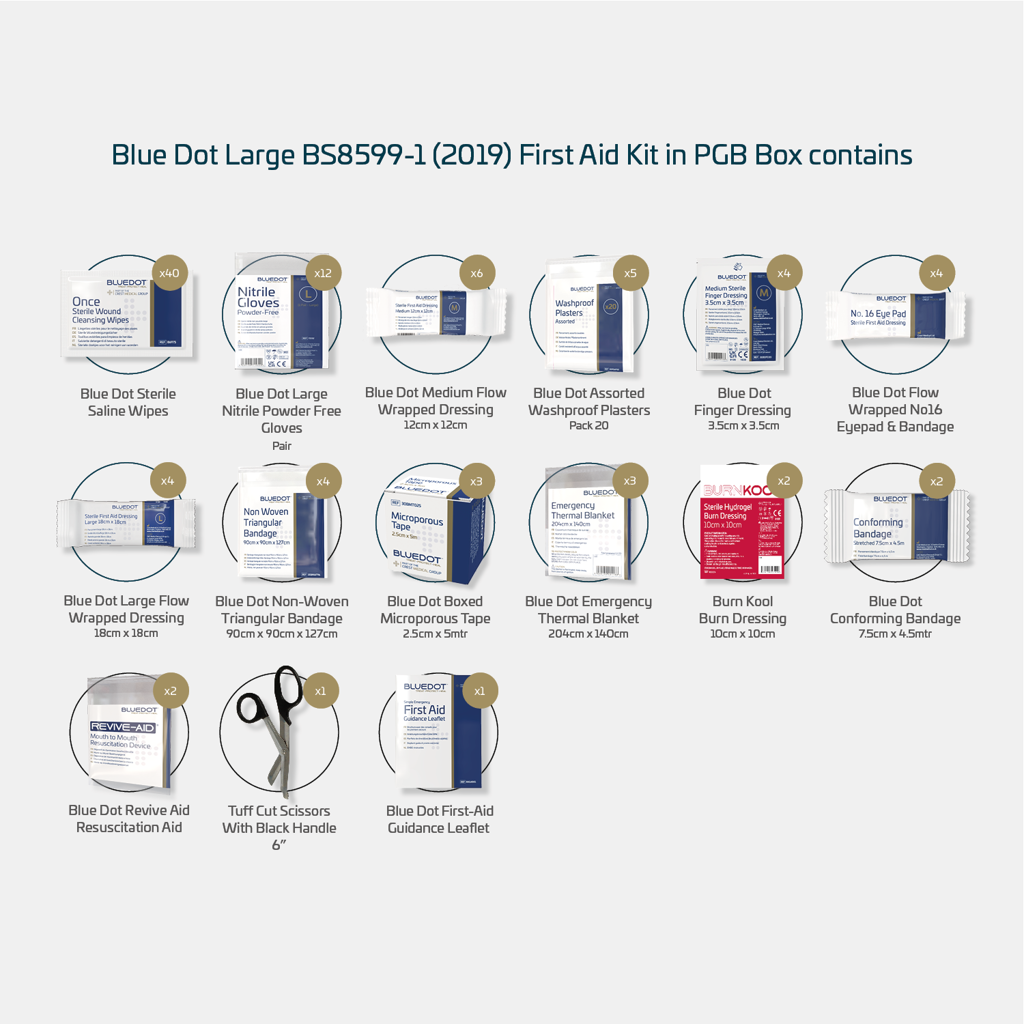 Blue Dot Large BS 8599-1 (2019) Workplace First Aid Kit in PGB Box