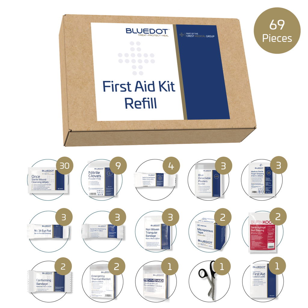 Blue Dot Medium BS 8599-1 (2019) Catering First Aid Refill
