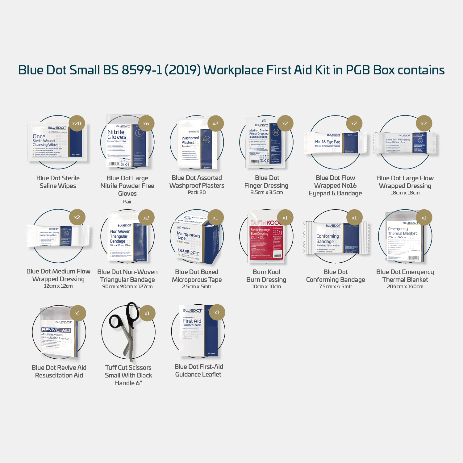 Blue Dot Small BS 8599-1 (2019) Workplace First Aid Kit in PGB Box