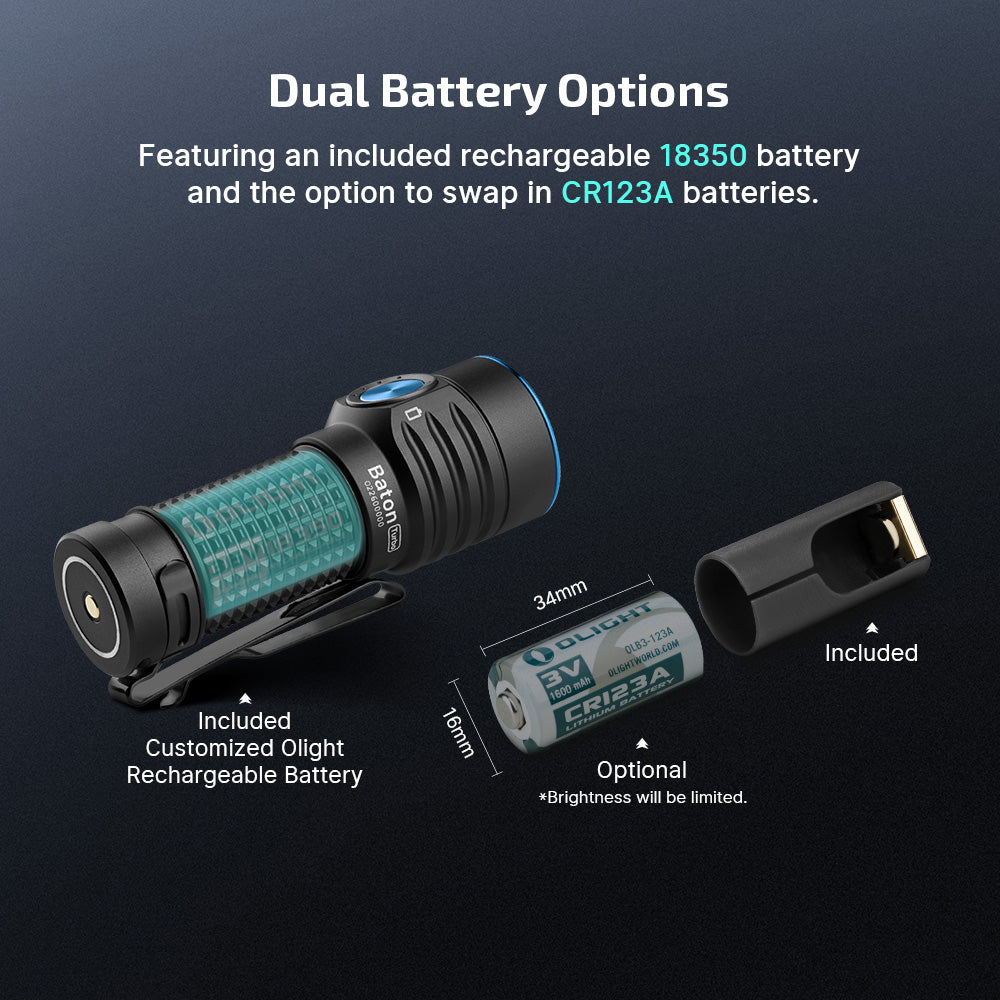 Baton Turbo Long-range Pocket EDC Torch