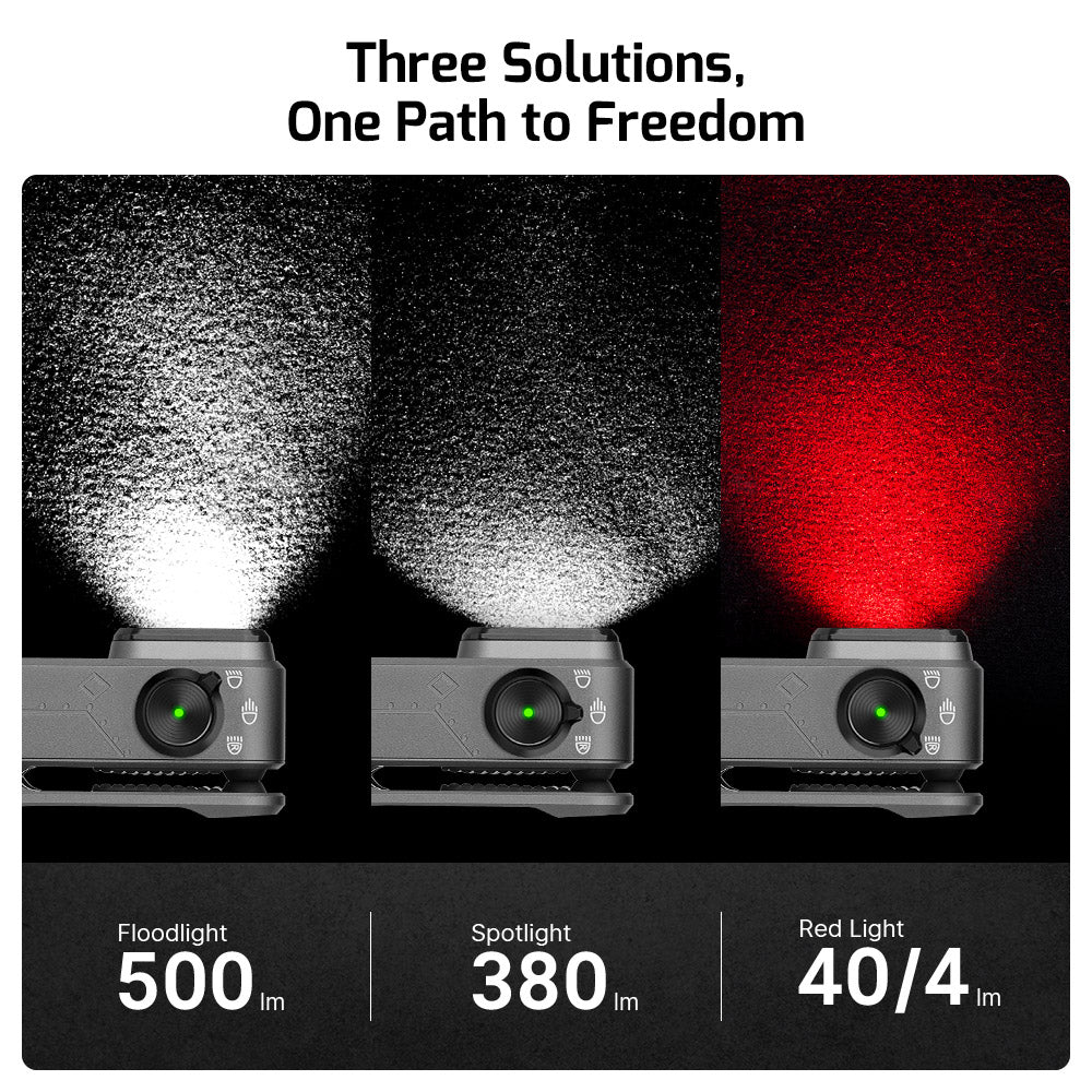 Oclip Pro Clip Light with Floodlight & Spotlight & Red Light