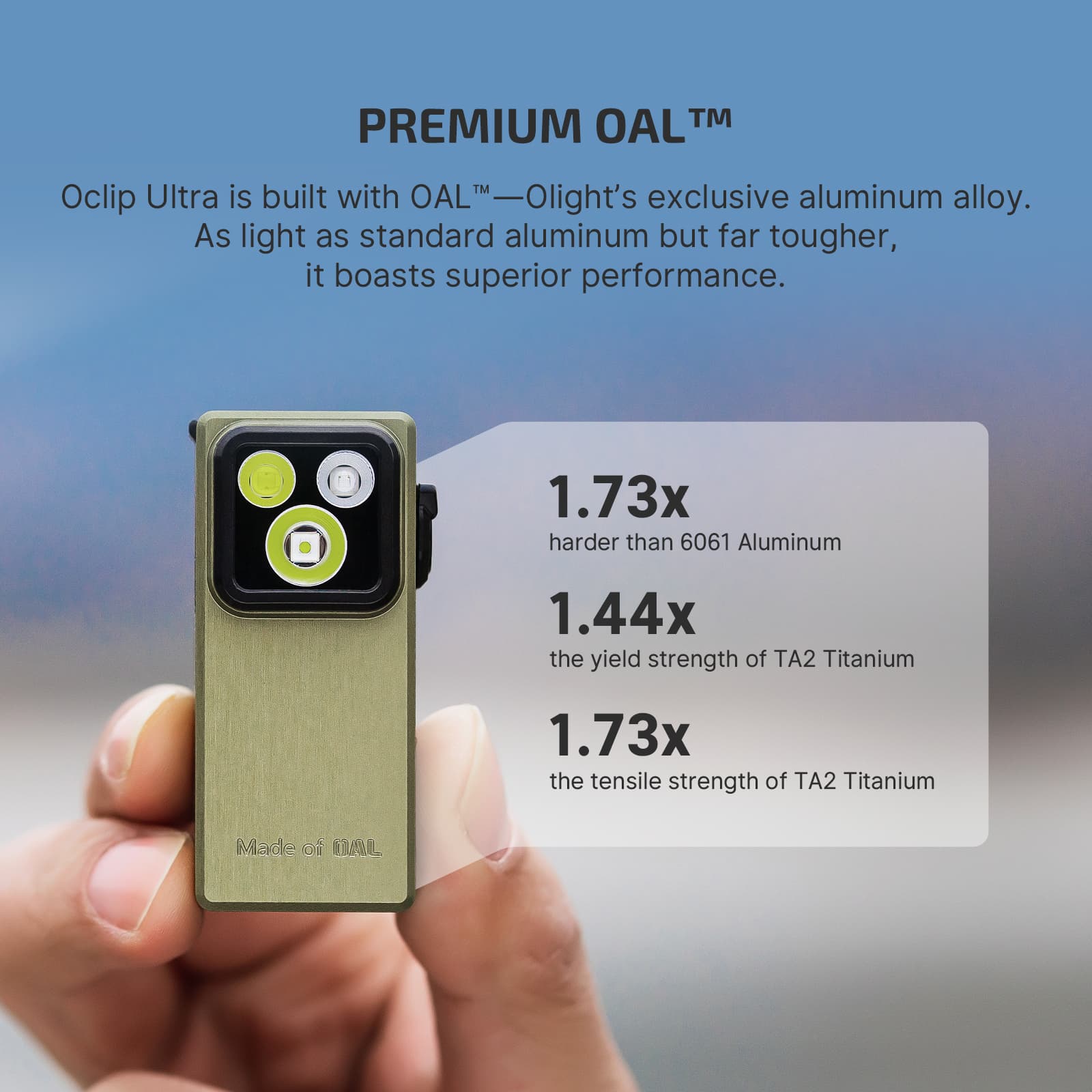 Oclip Ultra Clip-On EDC Light with Floodlight & Spotlight & UV Light