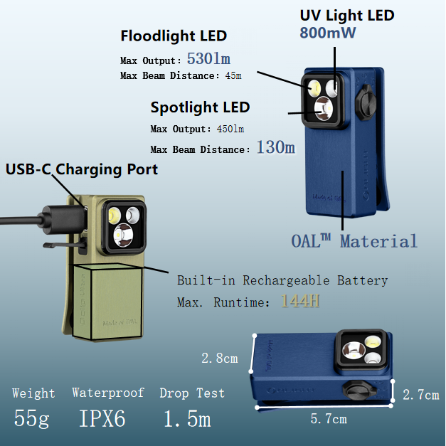 Oclip Ultra Clip-On EDC Light with Floodlight & Spotlight & UV Light