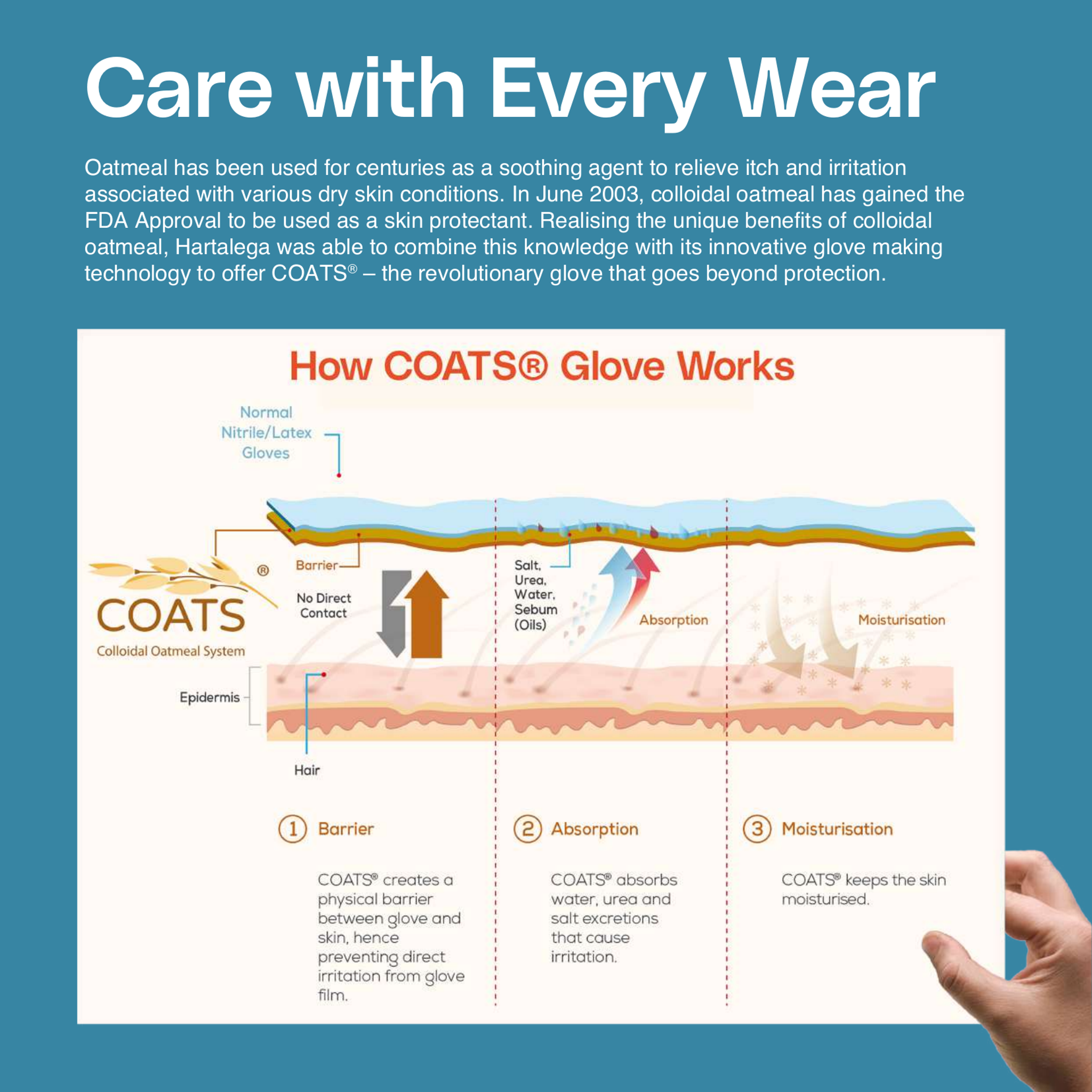 No Ordinary Medical Gloves
